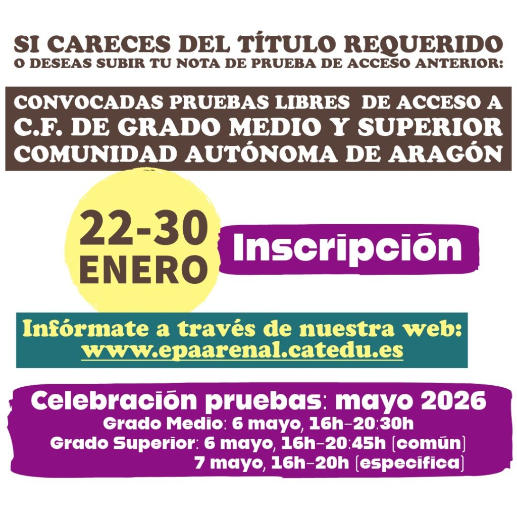 Pruebas acceso CFGM y CFGS